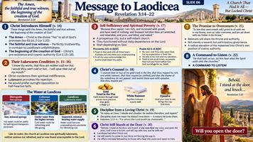 Message to Laodicea